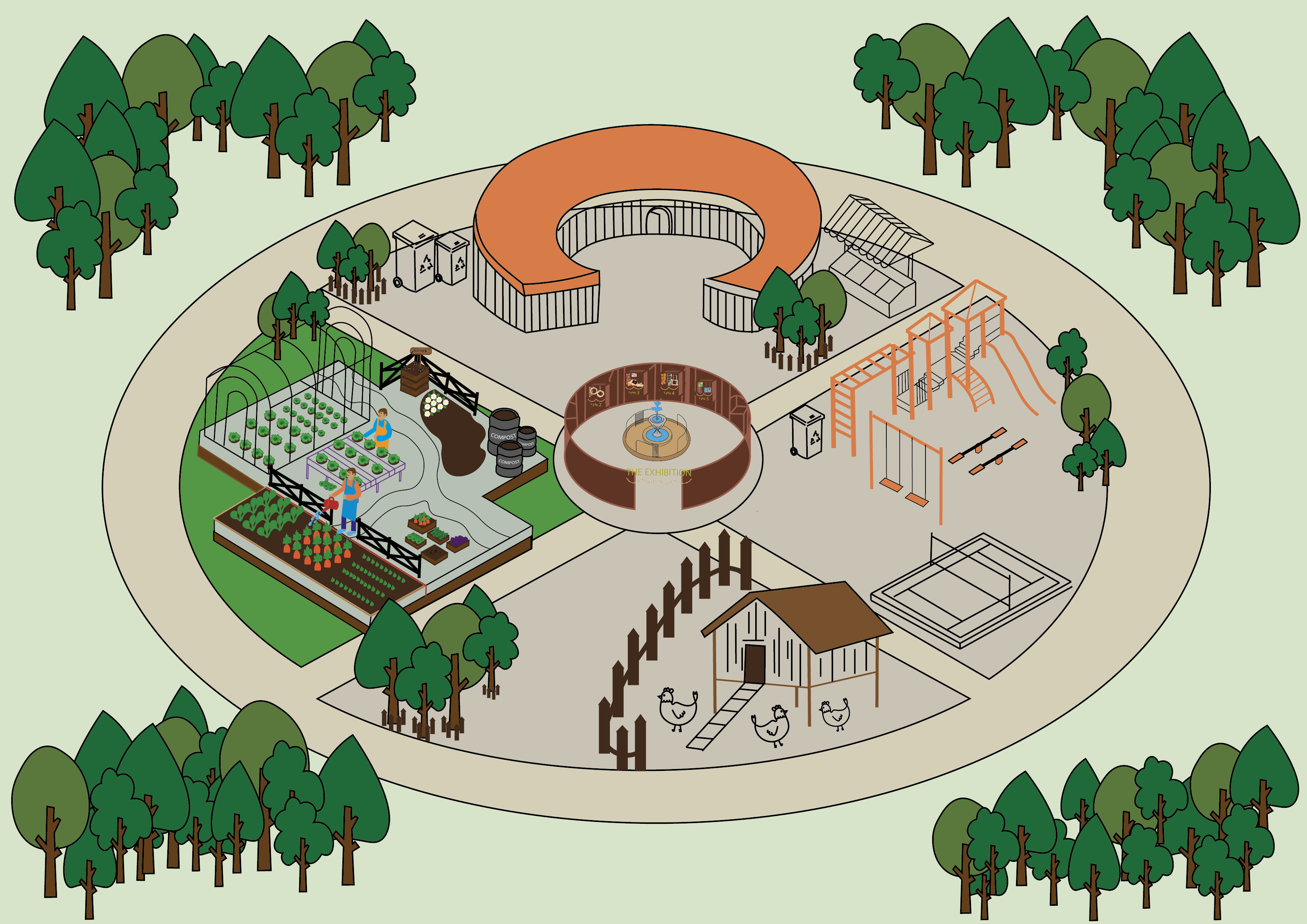 Digital illustration of the Khapli primary circular model