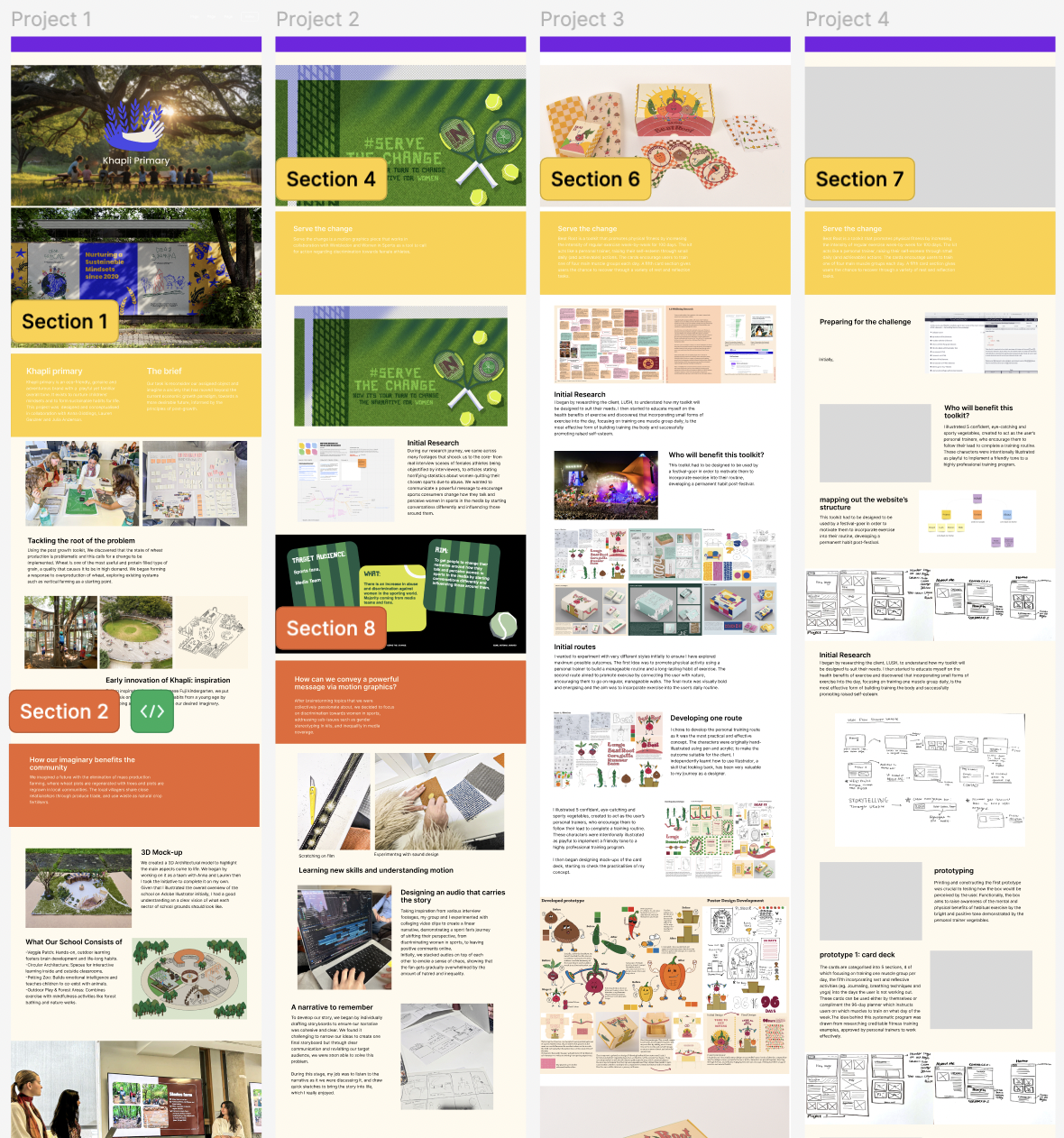 showing page layouts on figma