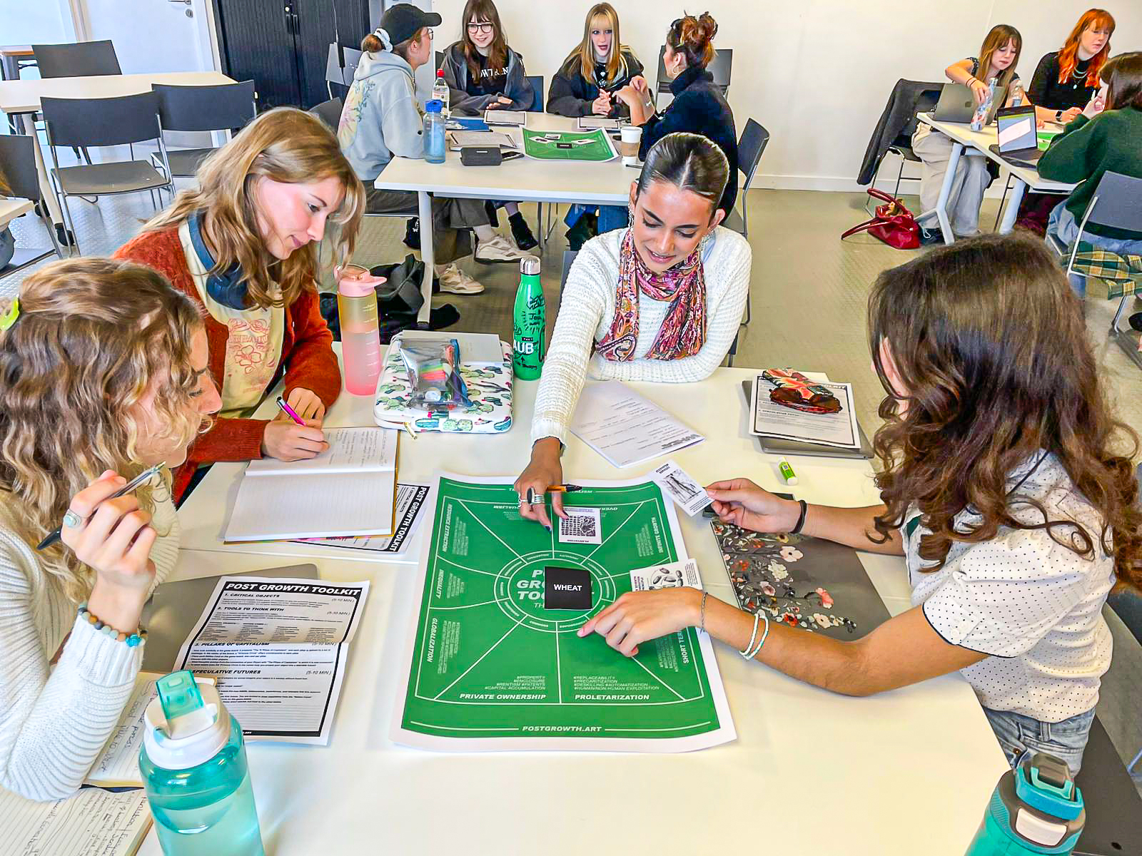 my group and I using the post growth toolkit