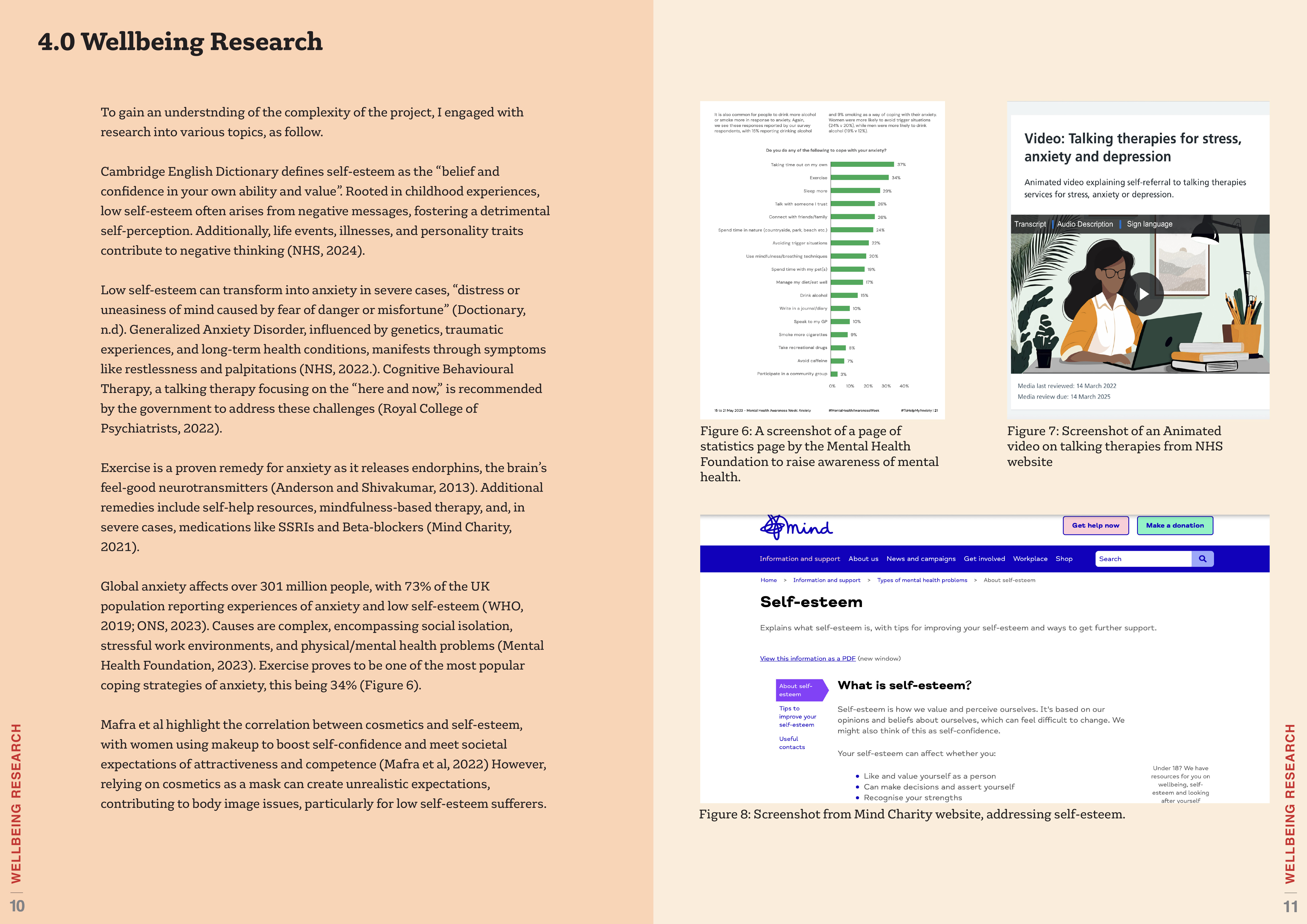 page of research process book