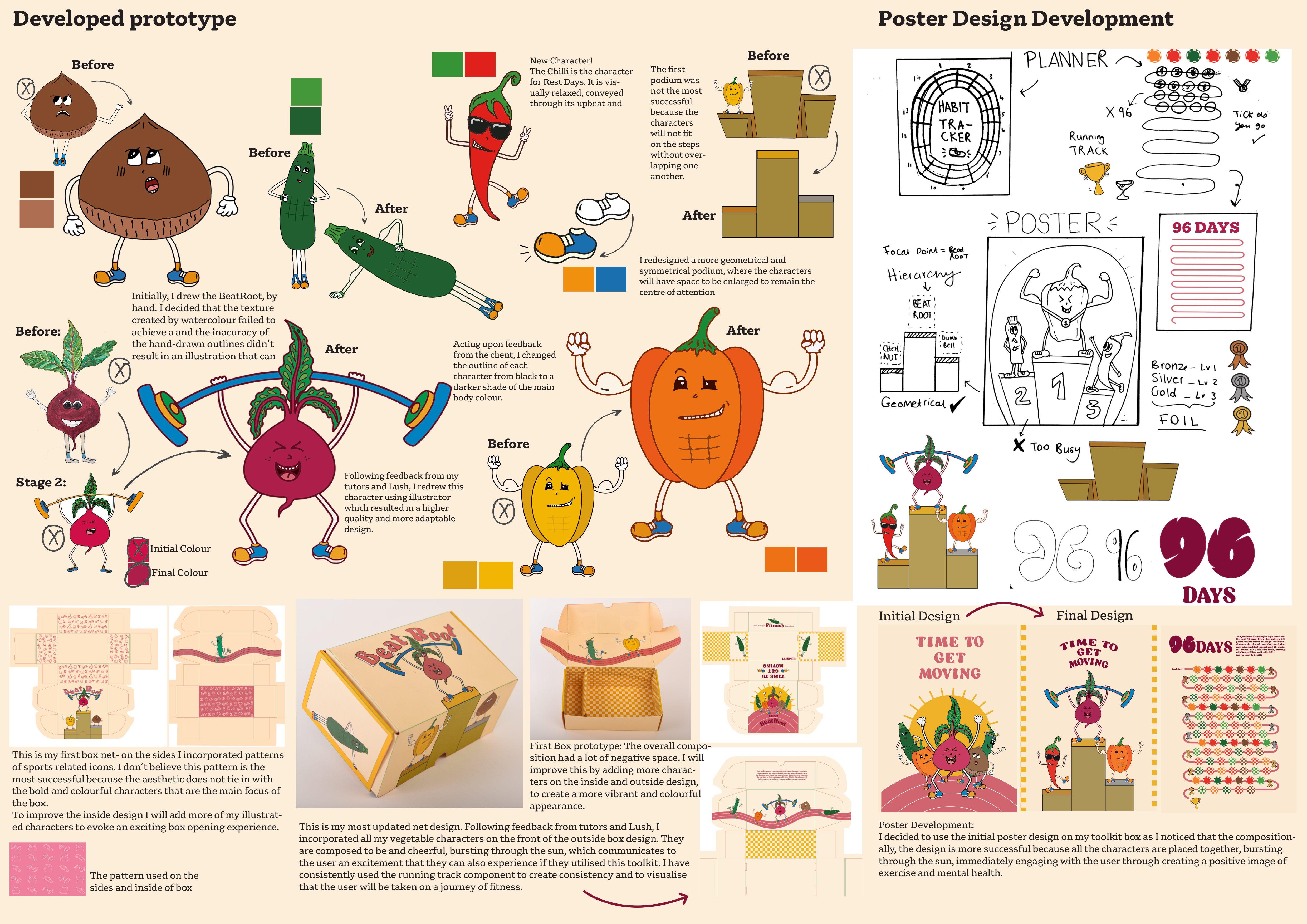 Developing characters and prototypes